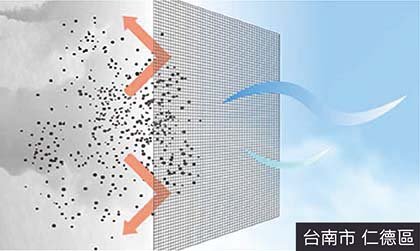防霾紗窗功效