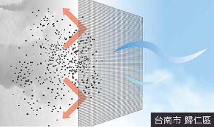 防霾紗窗功效